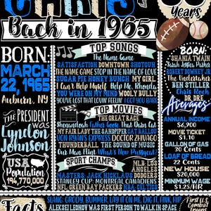1965 The Year You Were Born, Back in 1965 Poster, What Happened in 1965 Fun Facts Sign 60 Years Ago, 60th Birthday Newspaper Sign