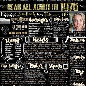 Retro 50th Birthday, 1976 Fun Facts Sign, Retro Party Decor Female, Back in 1976 Sign Women, 50 Year Old Birthday Gifts Woman, Her 50th Bday image 12