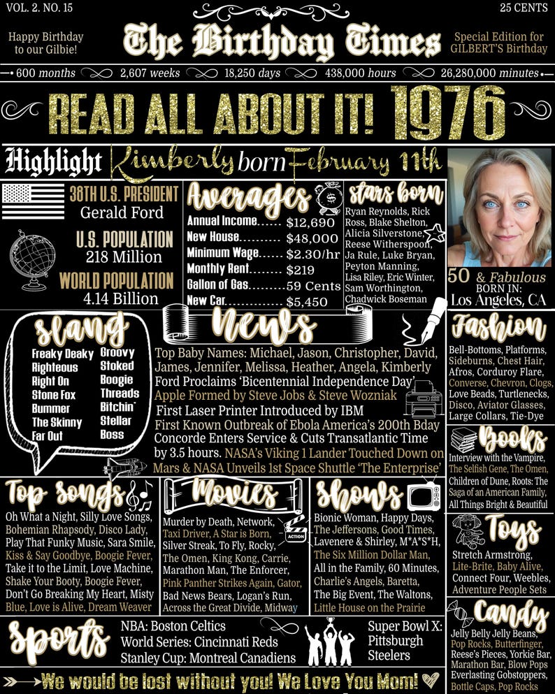 Retro 50th Birthday, 1976 Fun Facts Sign, Retro Party Decor Female, Back in 1976 Sign Women, 50 Year Old Birthday Gifts Woman, Her 50th Bday image 12