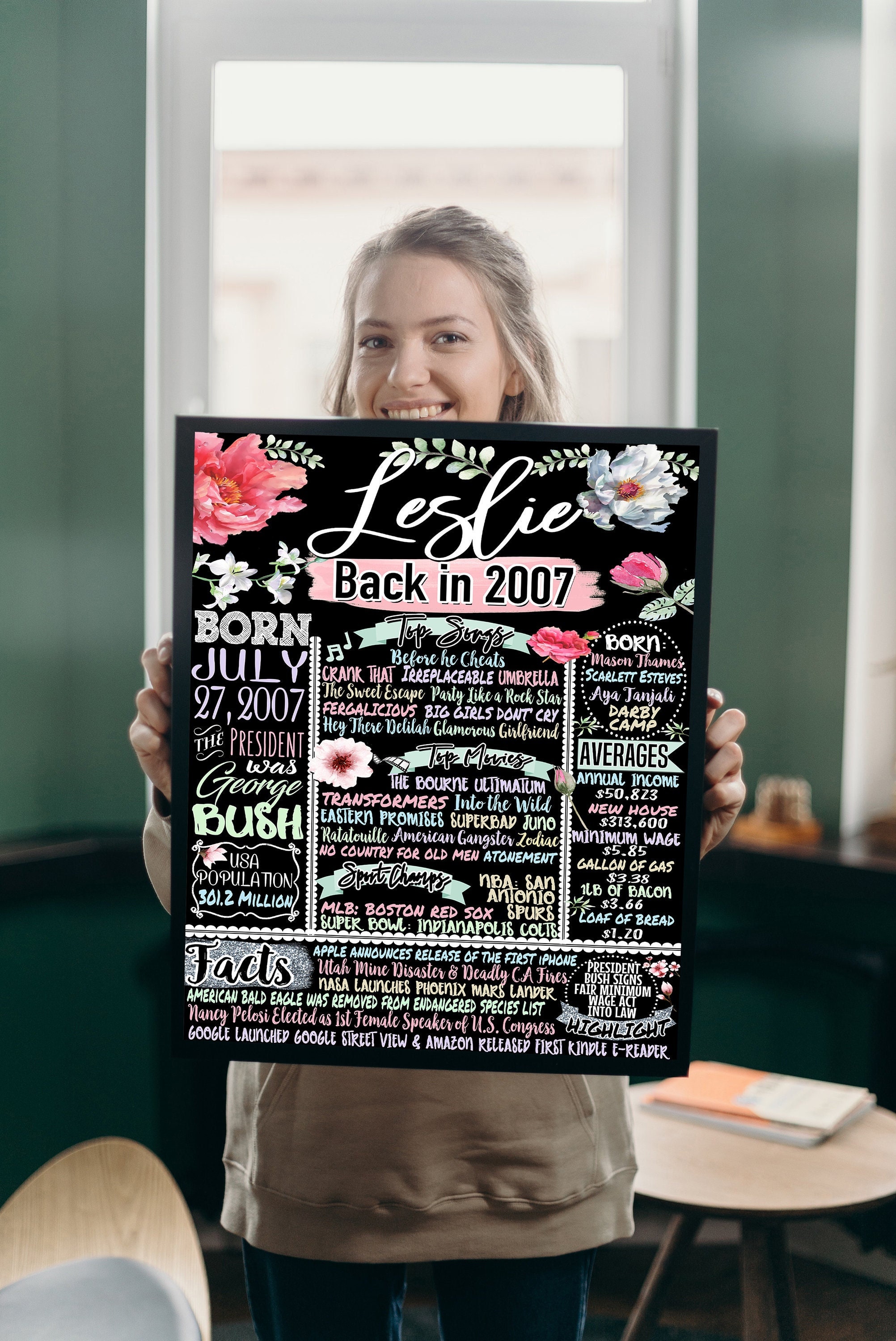 Her 16th Birthday Gift Ideas Unique the Year You Were Born - Etsy