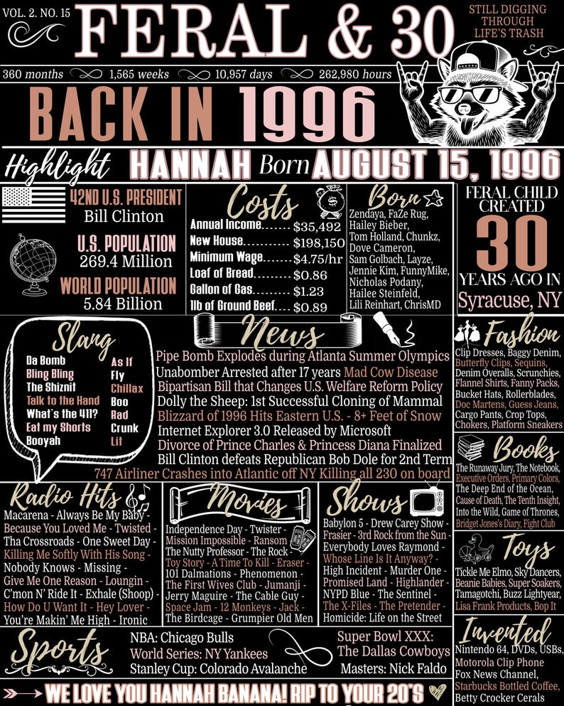 Presente de aniversário de 1996 para mulher, Decorações de festa de aniversário com glitter dourado para ela, Placa de boas-vindas para festa de 30 anos, Presente personalizado para o 30º aniversário dela Hannah Style