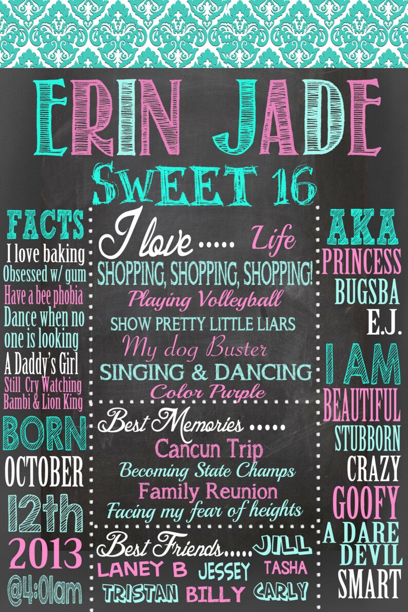 Op de afbeelding: Een zwart schoolbord met witte krijtbelettering. De tekst luidt "Erin Jade Sweet 16" en bevat feiten over de persoon, haar favoriete dingen en de beste herinneringen. De tekst is in roze en blauw.