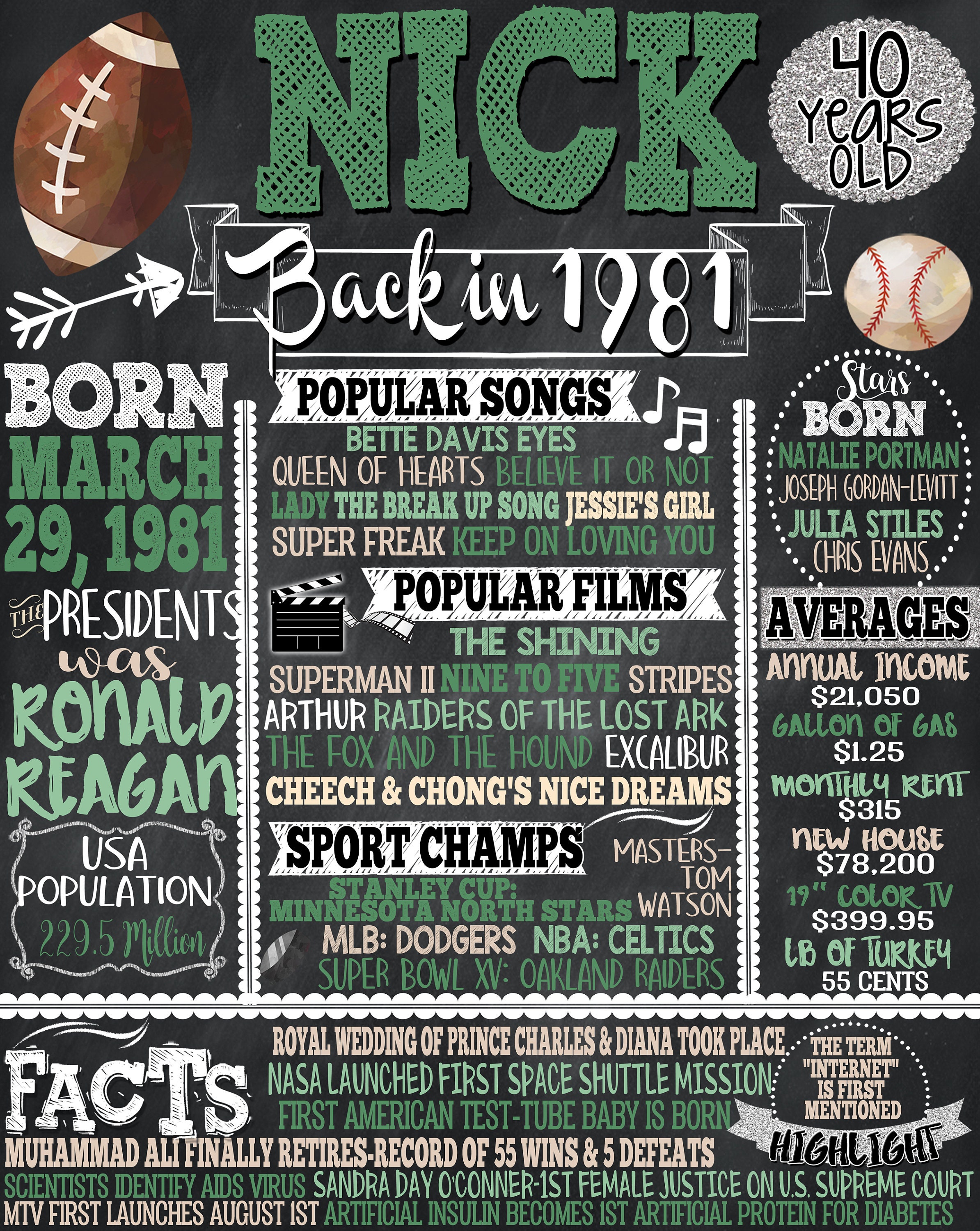 40th Birthday Man Unique 40th Birthday Party Centerpiece For | Etsy