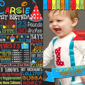 Une invitation à une fête d'anniversaire unique en son genre, une invitation d'anniversaire importante de style tableau noir, choisissez parmi toutes les cartes d'anniversaire ID# INVFLG01