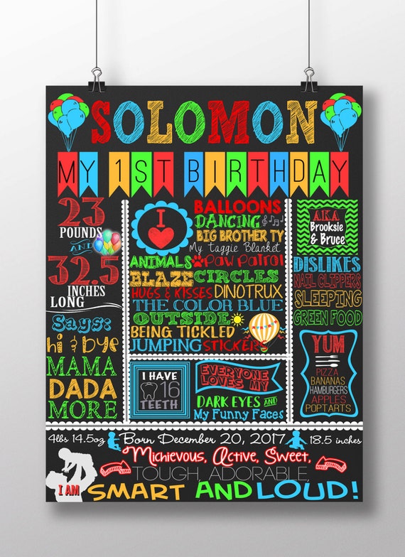 Balloon Birthday Balloon Birthday Party Decor Balloon Etsy