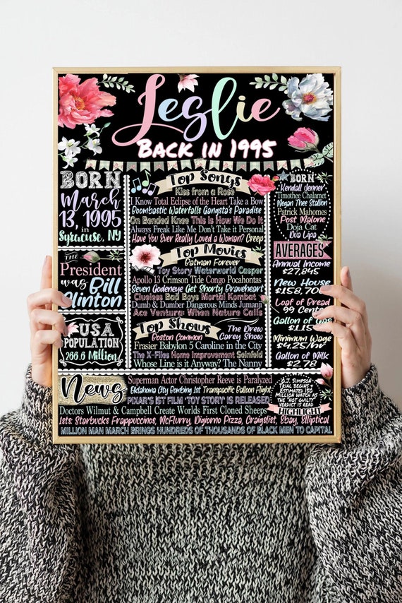 30 Year Old Birthday Gifts Woman, 1995 Newspaper Fact Sign, 30th Birthday Party Decorations, Custom 30th Bday Gifts for Her, Born in 1995