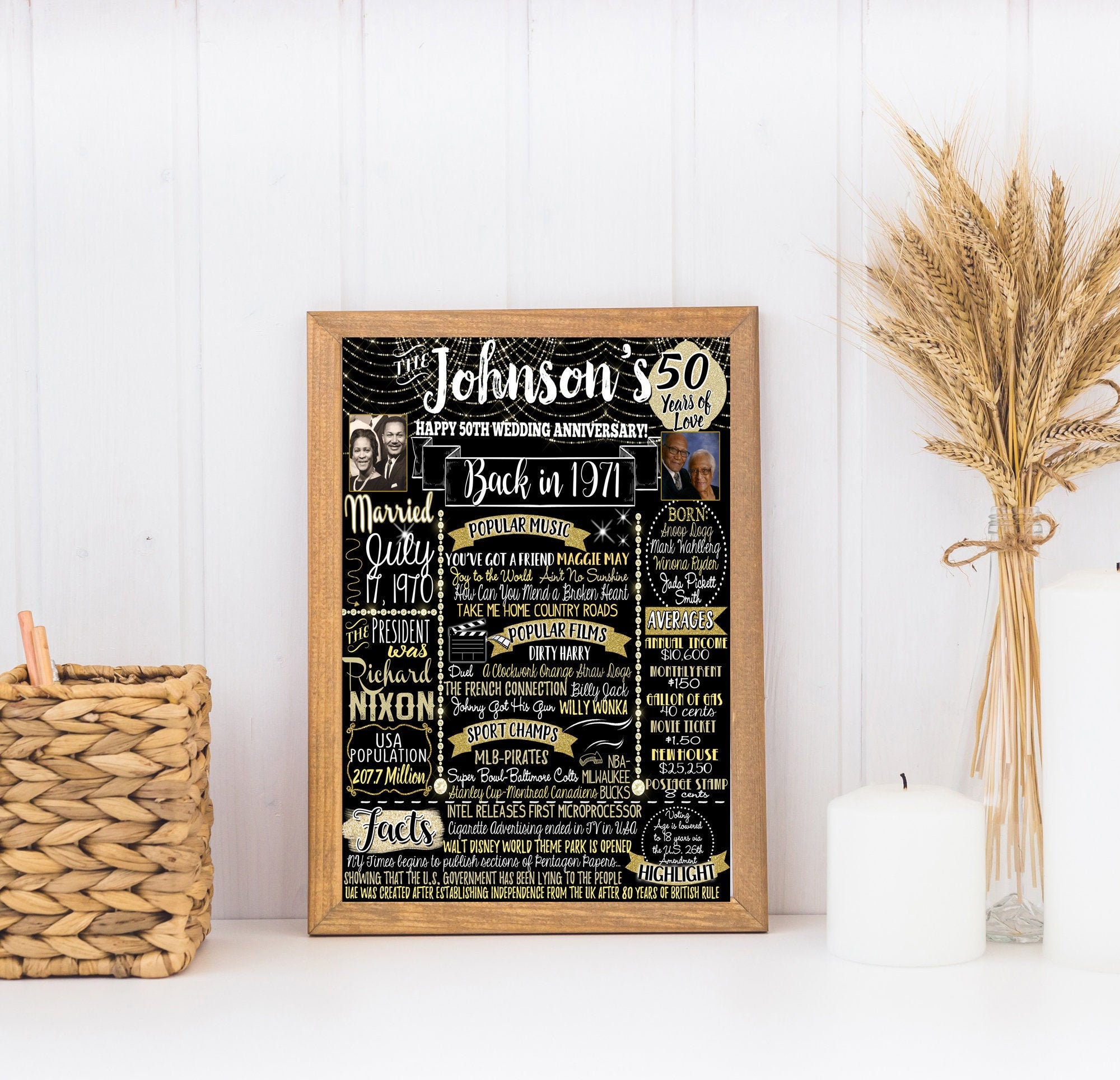 50e anniversaire de mariage Cadeau unique de 50 ans de Etsy