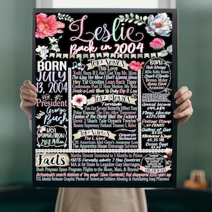 21st Birthday Girl, Unique 21st Birthday Gift For Her, 21 Years Old Woman, Daughters 21st Birthday, Born in 2004 History Sign Print Girls 21