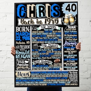 40th birthday board, back in 1986, what happened in 1986, gift for him, 40th birthday gift for him, 40 year old birthday party, 40th for men