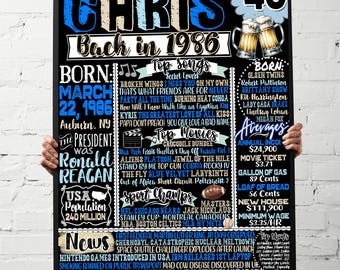 40th birthday board, back in 1986, what happened in 1986, gift for him, 40th birthday gift for him, 40 year old birthday party, 40th for men