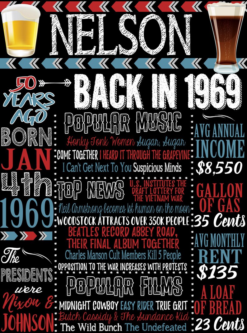 1969 Birthday board 1969 history facts back in 1969 52nd | Etsy