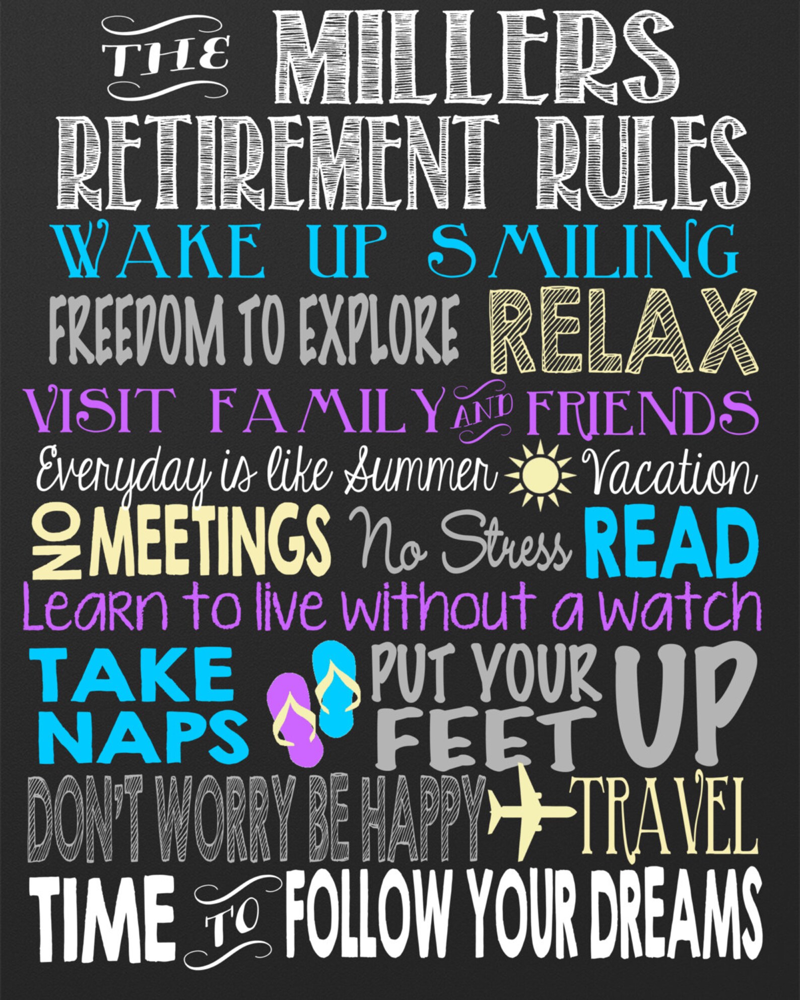 Retirement Rules Chalkboard Custom Retirement Board Etsy