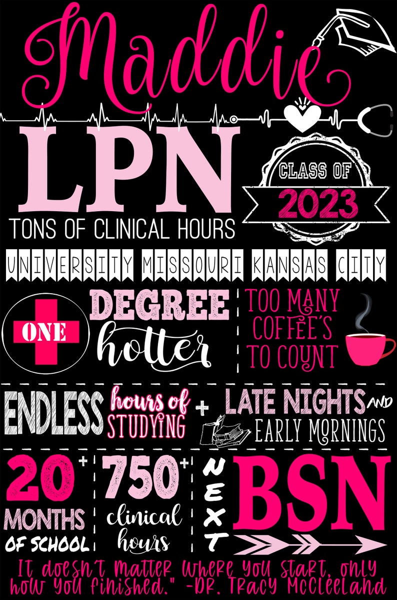 May include: A black and white chalkboard style sign with pink text that reads "Maddie LPN Class of 2023". The sign also includes the text "University Missouri Kansas City", "One Degree Hotter", "Tons of Clinical Hours", "Too Many Coffees to Count", "Endless Hours of Studying", "Late Nights and Early Mornings", "20 Months of School", "750 Clinical Hours", "Next BSN", and "It doesn't matter where you start, only how you finished." - Dr. Tracy McCleeland.