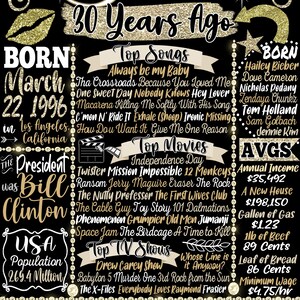 30 Year Old Birthday Gifts Woman, 1996 Newspaper Fact Sign, 30th Birthday Party Decorations, Custom 30th Bday Gifts for Her, Born in 1996 Stella Style