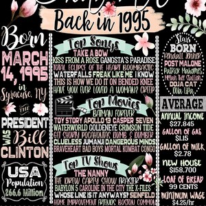 Unique 30th Birthday Gifts for Her, Gifts 30 year olds who have everythinggo back to 1995
printable 30th birthday sign
30th bday decor 1995
amazing road to 30
30th 1995 birthday newspaper

Route to 30 1995
30th birthday