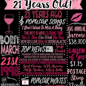 May include: A pink and black birthday poster with the name Amanda and the text "21 Years Old!"  The poster lists popular songs, news events, and movies from the year 1998.  The poster also includes the text "The President was Bill Clinton".