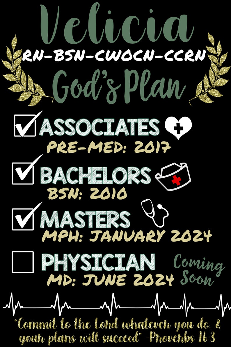 May include: A black graphic with the name "Velicia" and medical credentials. It outlines educational milestones: Associates, Bachelors, Masters (January 2024), and Physician (June 2024). Includes a Bible verse and medical symbols.