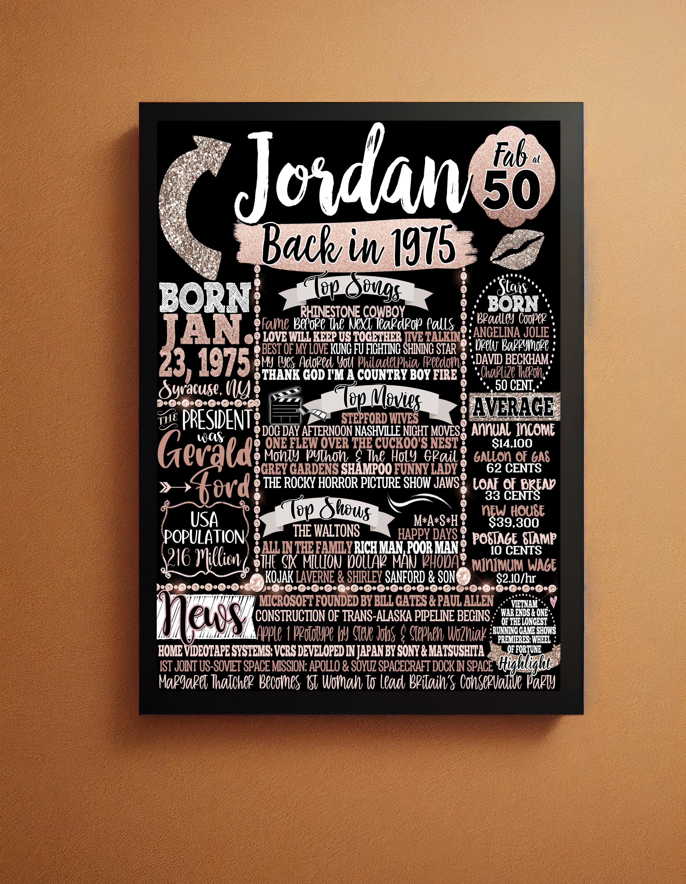 Laverne様ご依頼ご確認用