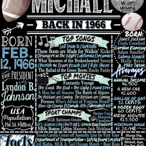 Regalo de 60 cumpleaños para él, fiesta de 60 cumpleaños para hombre, regalos únicos de 60 cumpleaños para él, letrero de cumpleaños de 1966, letrero y decoración de 60 cumpleaños para hombre Michael Style