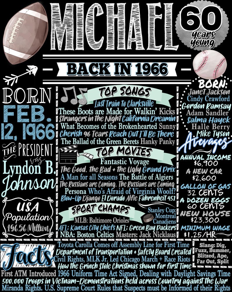 Regalo de 60 cumpleaños para él, fiesta de 60 cumpleaños para hombre, regalos únicos de 60 cumpleaños para él, letrero de cumpleaños de 1966, letrero y decoración de 60 cumpleaños para hombre Michael Style