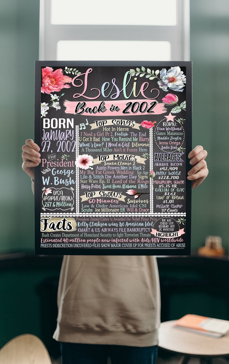 21st Birthday Girl Unique 21st Birthday Gifts for Her 21 Etsy