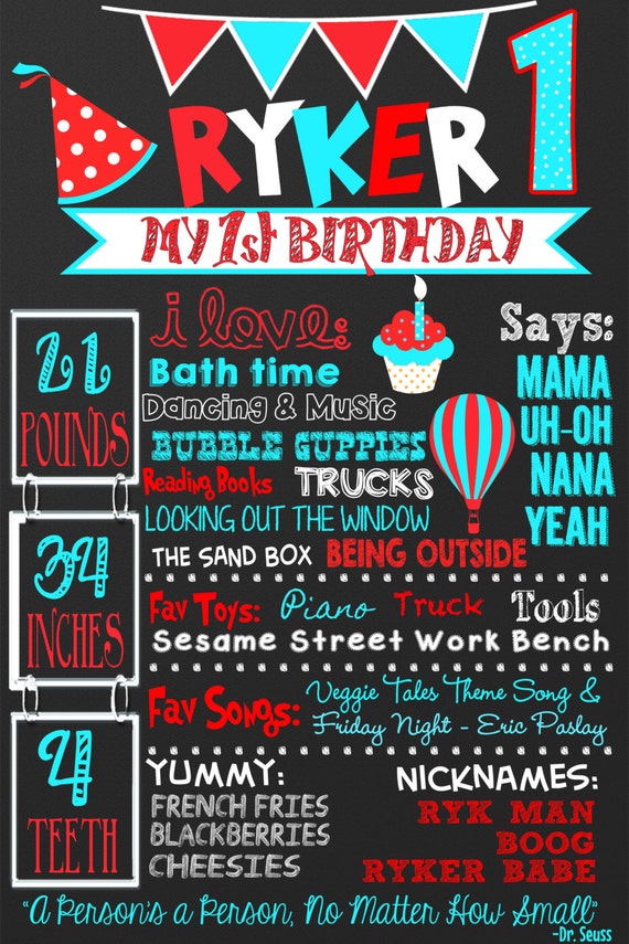 Red And Turquoise Birthday Party Chalkboard Style Sign 1st Etsy - home depot theme roblox id