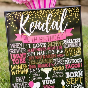 Puede incluir: Un letrero negro de pizarra con detalles de purpurina dorada y letras rosa y blancas. El letrero dice "Kendal 40th Birthday" y enumera las cosas que le gustan a la persona, lo que quiere ser y sus cosas favoritas. El letrero tambi&eacute;n incluye la fecha "Sept 28th 1977".