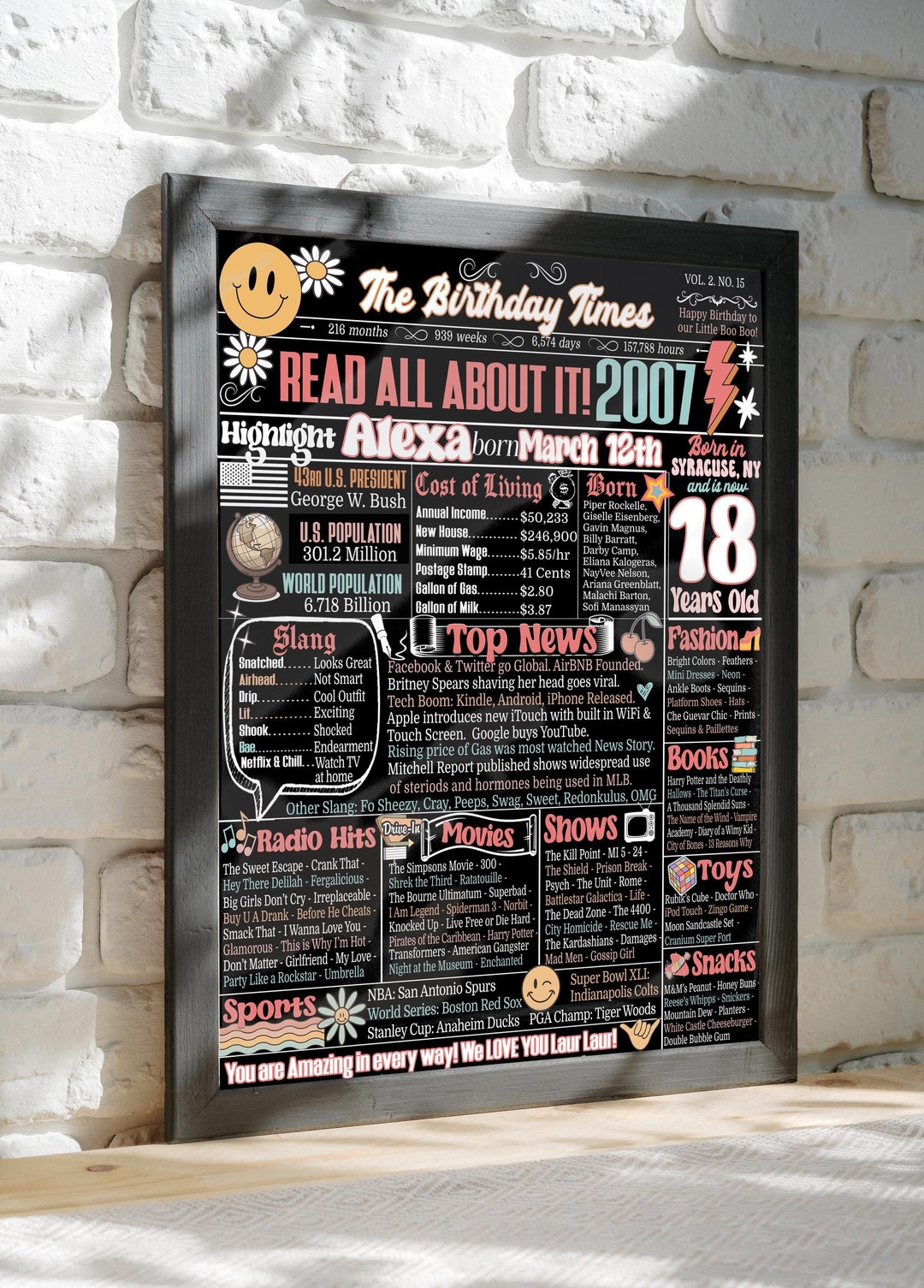 Buy 18 Year Old Girl Birthday Gift Unique, Personalized 18th Birthday Gifts  Girls, 2007 Newspaper Bday Sign Females, Her 18th Birthday Ideas Online in 