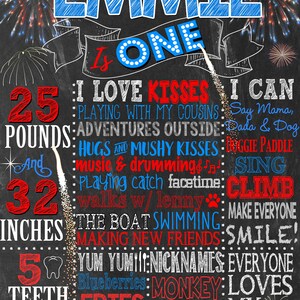 May include: A chalkboard style birthday sign for a child named Emmie turning one year old. The sign is decorated with red, white, and blue stars and fireworks. It lists Emmie's accomplishments, including her weight, height, number of teeth, and favorite foods. The sign also includes the date of her birthday, July 4th, 2016.