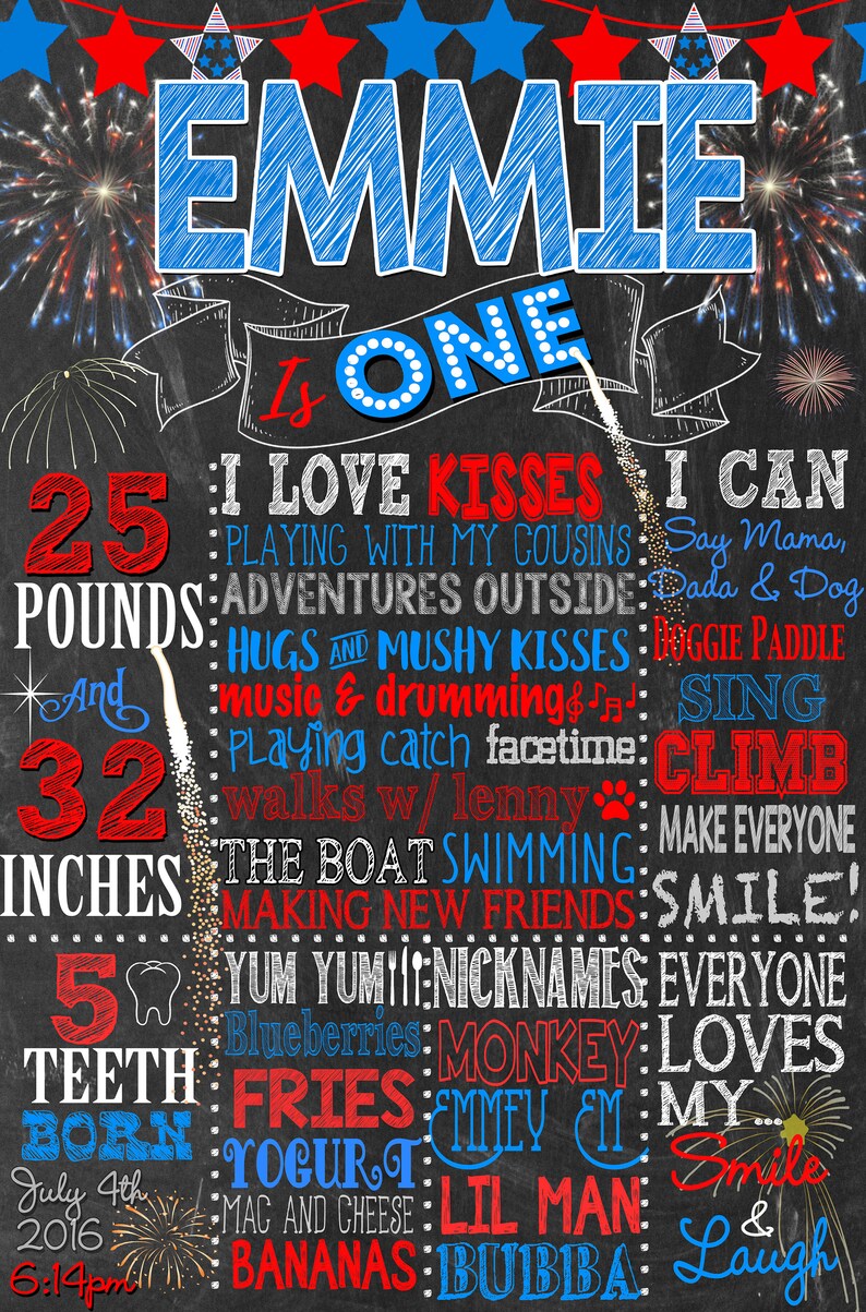 May include: A chalkboard style birthday sign for a child named Emmie turning one year old. The sign is decorated with red, white, and blue stars and fireworks. It lists Emmie's accomplishments, including her weight, height, number of teeth, and favorite foods. The sign also includes the date of her birthday, July 4th, 2016.