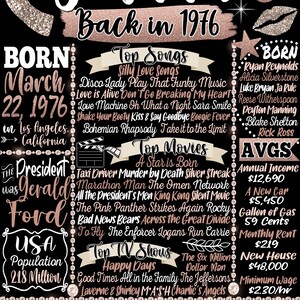 Retro 50th Birthday, 1976 Fun Facts Sign, Retro Party Decor Female, Back in 1976 Sign Women, 50 Year Old Birthday Gifts Woman, Her 50th Bday Jordan Style