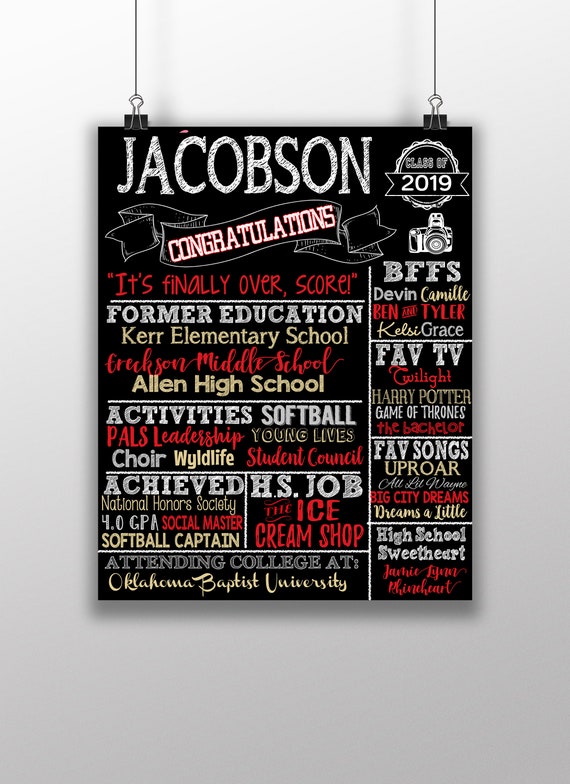Boys Graduation Party Decor Custom Boys Graduation Signs Etsy