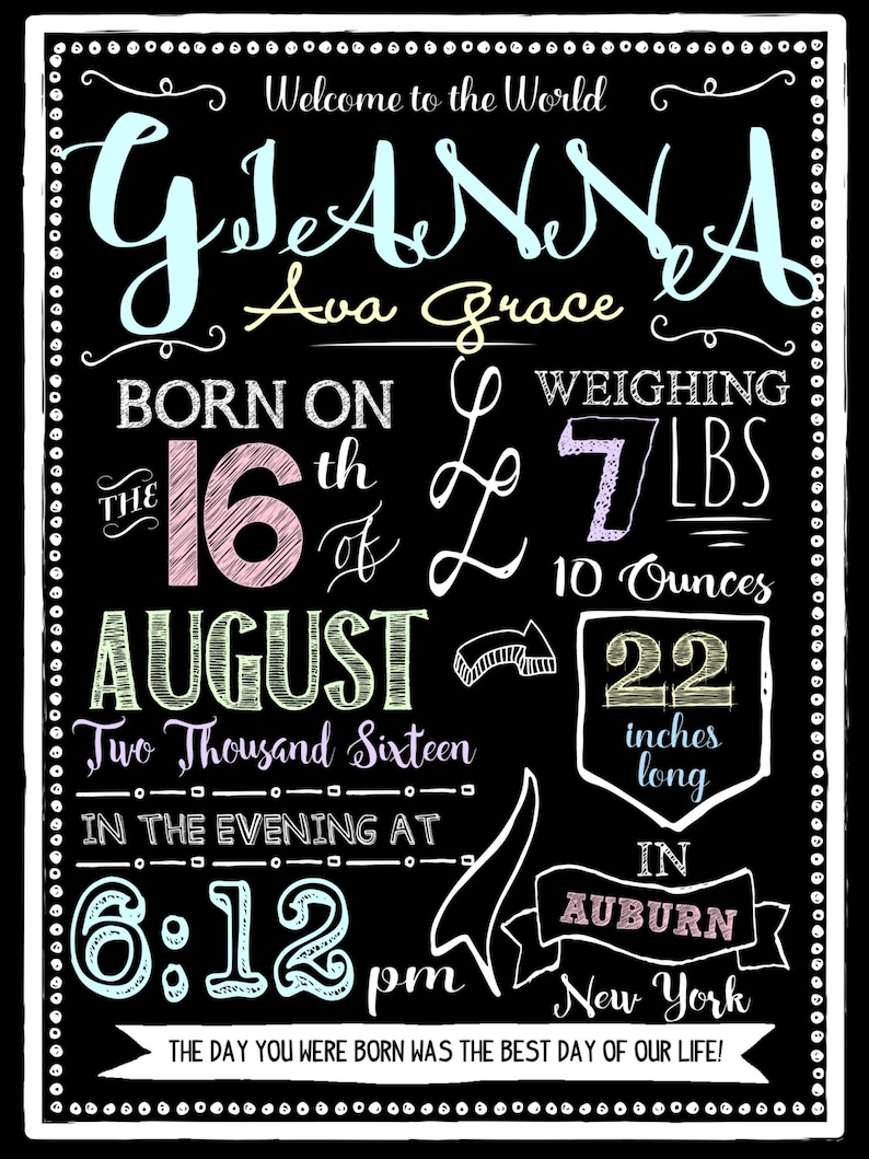 New baby girl announcement sign newborn photoshoot prop newborn chalkboard style sign layout BRHRDM01 babies stats sign chalkboard style