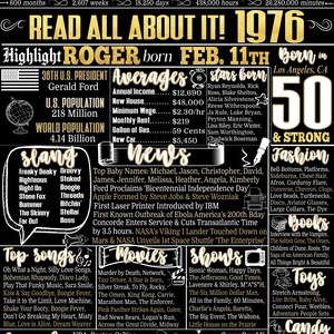 1976 Birthday Gift, Personalized 50th Birthday Signs for Guys, His 50th Bday Gift Ideas, Back in 1976, History of 1976 Poster Prints, 50 him Roger Style