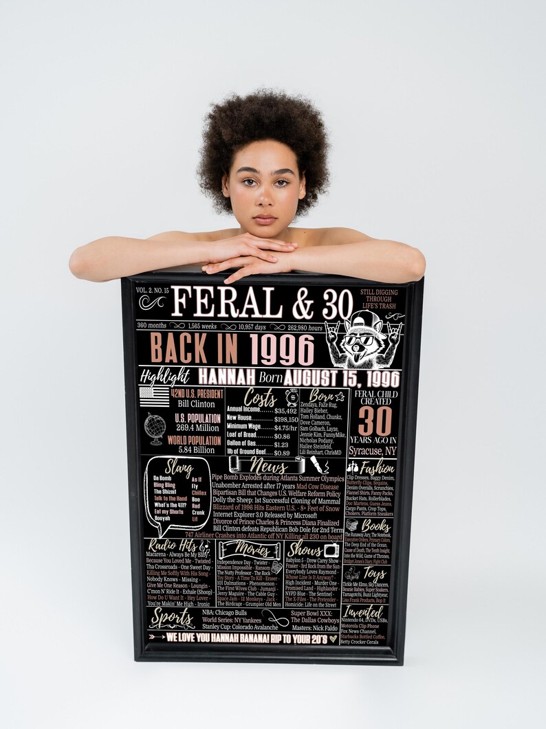 Feral & 30 Party Decor, Her 30th Bday Decor | Born in 1996 Birthday Sign, 30 Years Old Birthday Gifts Women, Feral Thirty Rose Gold Decor Hannah Style