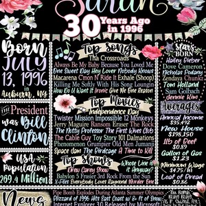 Presente de aniversário de 1996 para mulher, Decorações de festa de aniversário com glitter dourado para ela, Placa de boas-vindas para festa de 30 anos, Presente personalizado para o 30º aniversário dela Sarah Style