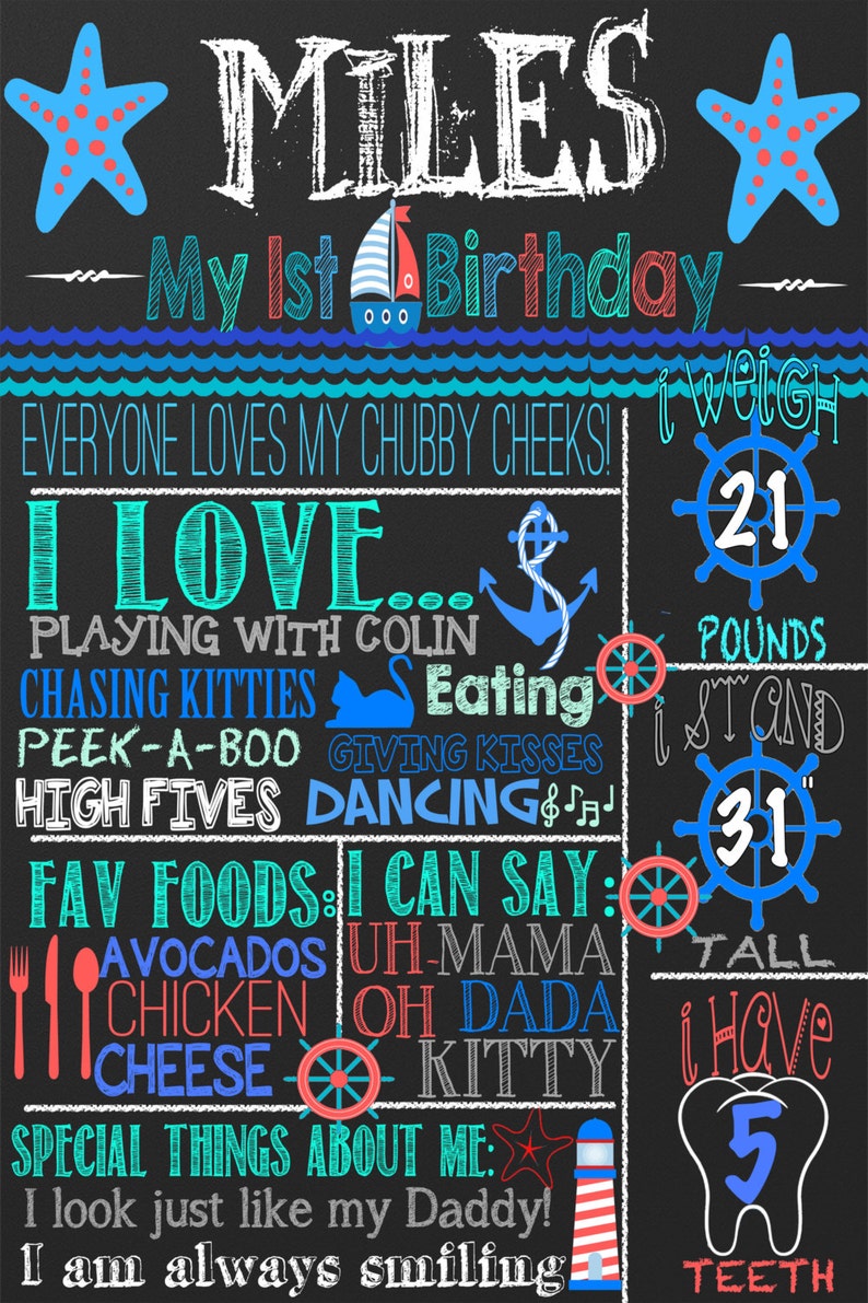May include: A chalkboard-style birthday sign for a child named Miles. The sign includes the text "My 1st Birthday", a weight of 9.5 kg, and a height of 79 cm. It also lists favorite foods and things the child loves.