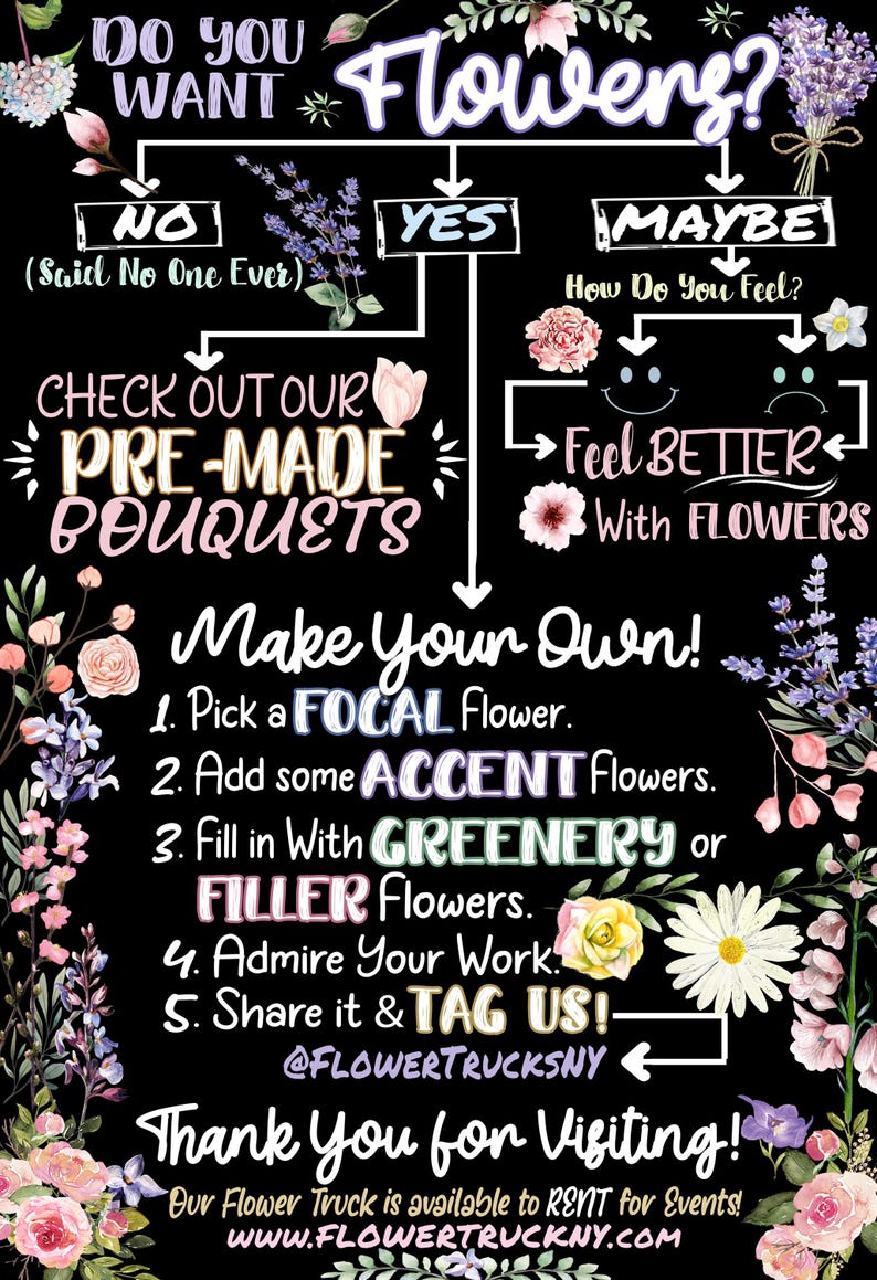 Flower Bar Sign Chalkboard Style | Flower Truck Menu Sign | Build Your ...