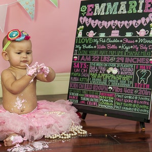 unique tea party birthday for little girl, tea time birthday party decor chalkboard style, classy tea party bday party decor ID# BRDGRL13