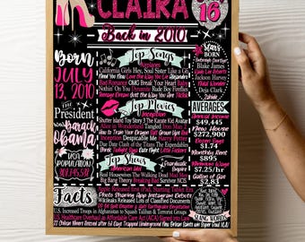 Daughter 16th Birthday Gift ideas Unique | 2010 16 Years Ago Birthday Poster Sign Prints | 16 Year Old Girl Gift & Party Decorations