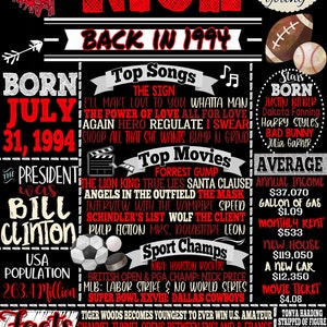 May include: A black and white graphic with the name "NICK" in red, along with the text "BACK IN 1994." It includes facts, top songs, movies, and sports champs from 1994, plus a basketball net, football, and baseball.