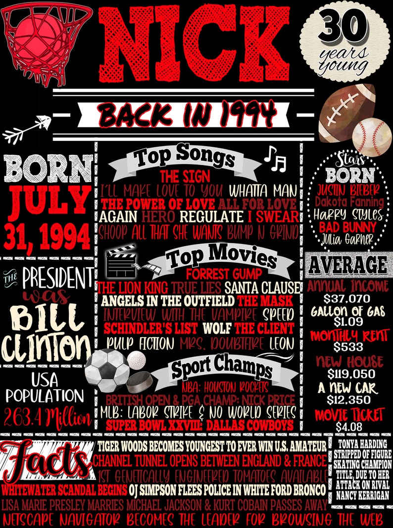 May include: A black and white graphic with the name "NICK" in red, along with the text "BACK IN 1994." It includes facts, top songs, movies, and sports champs from 1994, plus a basketball net, football, and baseball.