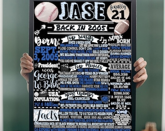 Guys 21st Birthday Gift Idea, Modern 21 Year Old Birthday Gifts for him Unique, Year You Were Born 2005  Boys 21 Years birthday Party Decor