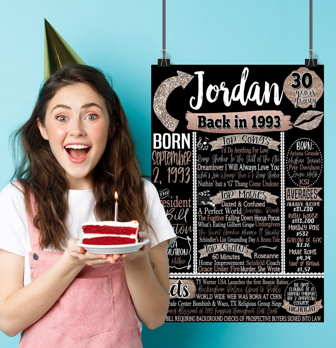 30th Birthday Gift for Women 30th Birthday Decorations for Etsy