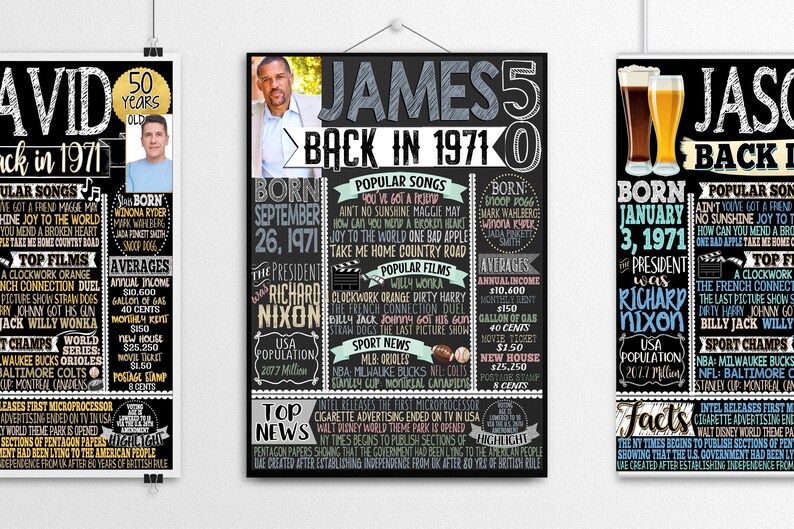 etsy 50th birthday gifts for him