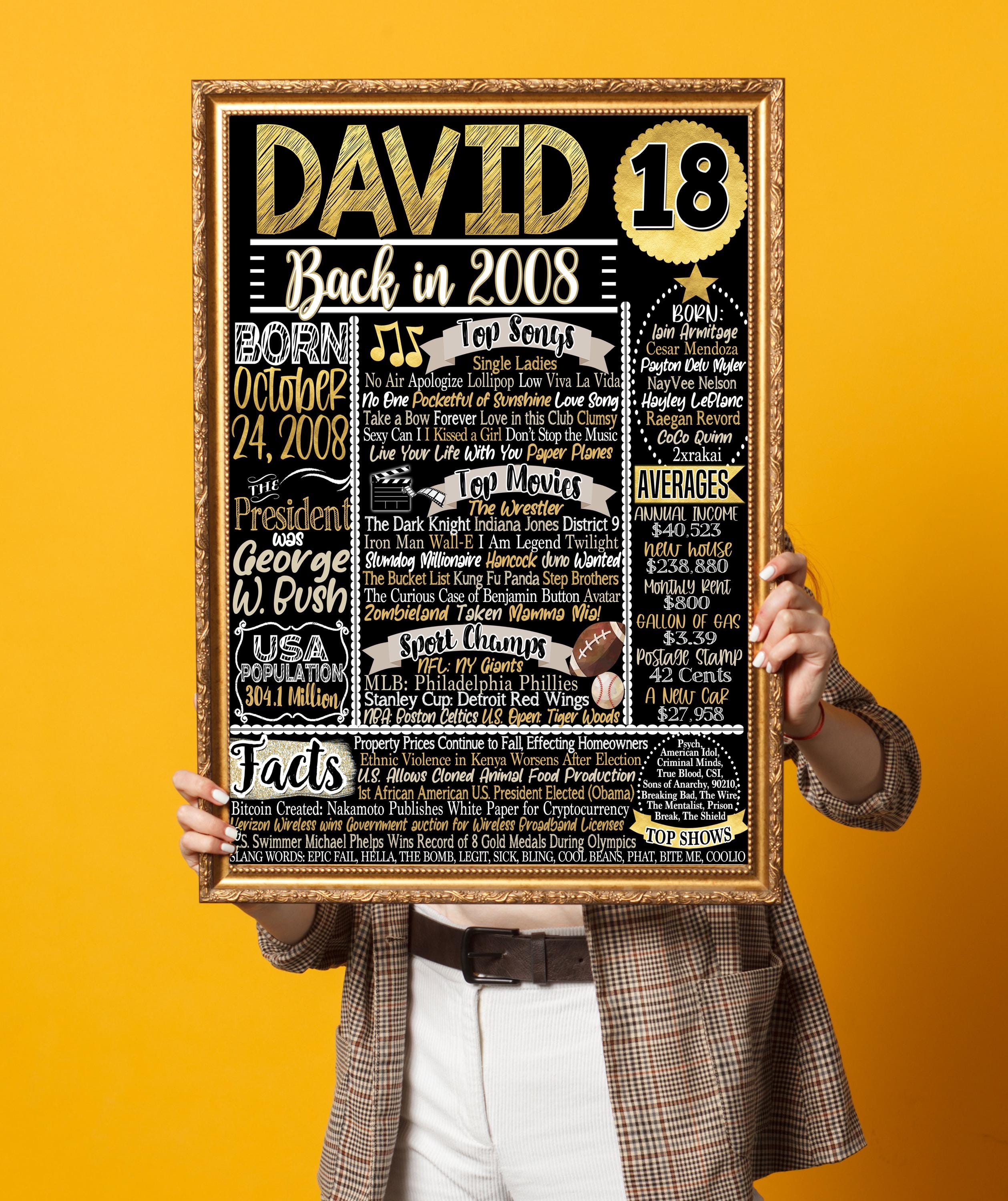 Boys 18th Birthday Gift, Sons 18th Birthday Party Decorations, 2008  Birthday Fact Sign, 2008 Newspaper Poster Sign Printable, Guys 18th Bday -  Etsy