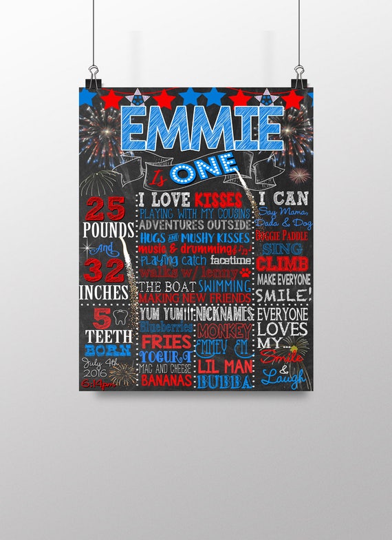 4th of July Birthday 4th of July Party Decor 4th of July 1st | Etsy