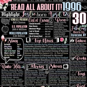 30 Year Old Birthday Gifts Woman, 1996 Newspaper Fact Sign, 30th Birthday Party Decorations, Custom 30th Bday Gifts for Her, Born in 1996 Leslie Style