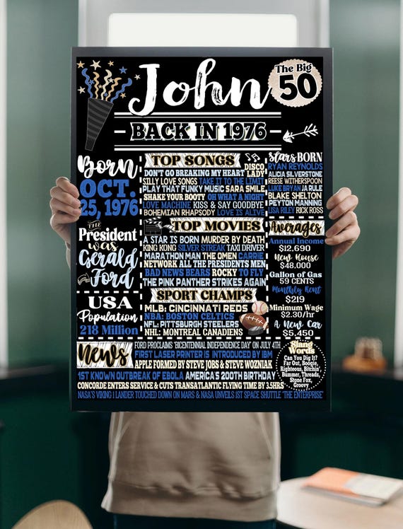 1976 Birthday Gift, Personalized 50th Birthday Signs for Guys, His 50th Bday Gift Ideas, Back in 1976, History of 1976 Poster Prints, 50 him