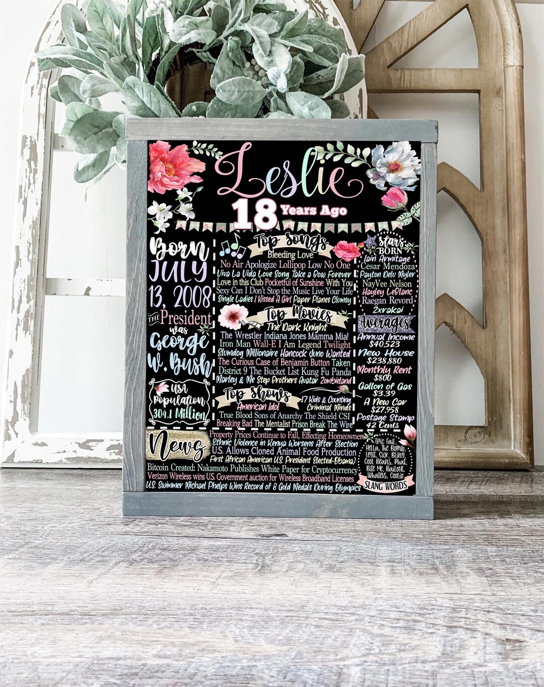 18th Birthday Daughter Gift, Girls 18th Party Decor, Pretty 18th Birthday  Gift for Girls Party, Back in 2008 Sign, Her 18th Bday Centerpiece - Etsy